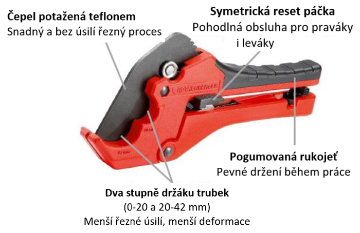 ROTHENBERGER_ROCUT_42_Twin_Cut_img.jpg (81 KB)