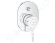 Grohe BauClassic - Vanová baterie pod omítku, s tělesem, chrom 29047000