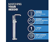 Grohe Essence - Vanová baterie do podlahy, chrom 23491001