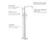 Grohe Essence - Vanová baterie do podlahy, chrom 23491001