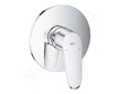 Grohe Eurodisc Cosmopolitan - Sprchová baterie pod omítku, chrom 24055002