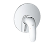 Grohe Eurostyle - Páková sprchová baterie pod omítku, chrom 29098003