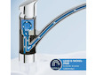 Grohe QuickFix Start - Elektronická dřezová baterie s výsuvnou sprškou, bateriové napájení, chrom 1012430000