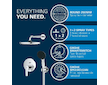Grohe QuickFix Start - Sprchový set pod omítku, průměr 25 cm, 2 proudy, chrom 25292000