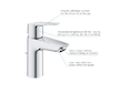 Grohe QuickFix Start - Umyvadlová baterie s výpustí, chrom 24209002