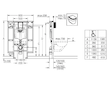Grohe Rapid SL - Modul pro závěsné WC, nádržka GD2, fixační elementy pro nástěnná madla, bezbariérové použití 39140000
