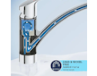 Grohe Start Curve - Dřezová baterie, chrom 31554001
