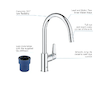 Grohe Start Curve - Dřezová baterie s výsuvnou koncovkou, chrom 30562000