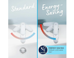 Grohe Swift - Umyvadlová baterie s výpustí Push-Open, studený start, chrom 24323001