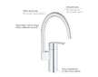 Grohe Wave Cosmopolitan - Dřezová baterie, chrom 32449001