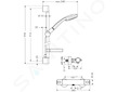 Hansgrohe Croma 100 - Sprchový set s termostatem, 3 proudy, tyč 90 cm, chrom 27085000