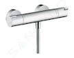 Hansgrohe Croma Select S - Sprchový set s termostatem Ecostat, 2 proudy, chrom 27833400