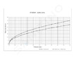 Ideal Standard Alpha - Baterie pod omítku, s tělesem, pro 2 spotřebiče, chrom A7185AA