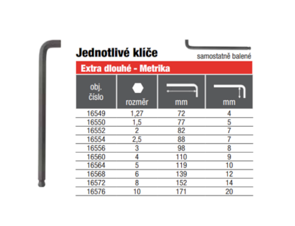 BONDHUS L.-klíč 1.5mm STUBBY 16550