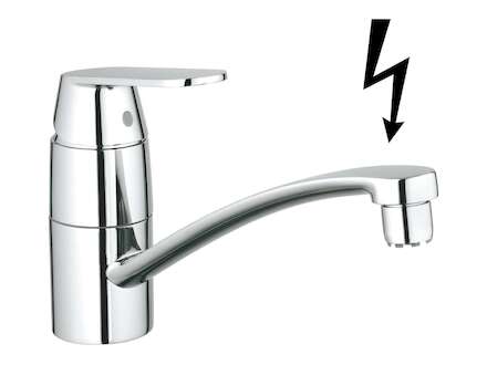 Grohe Eurosmart Cosmopolitan - Dřezová baterie, chrom 31179000