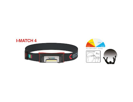 Scangrip I-MATCH 4 HEADLAMP - náhrada za 03.5656 03.5663
