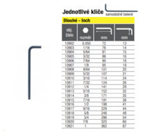 BONDHUS L.-klíč 7/32 inch 10911