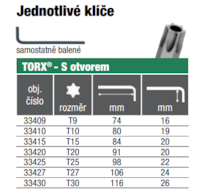 BONDHUS LT-klíč T20 torx s vývrtem 33420