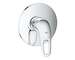 Grohe Eurostyle - Sprchová baterie pod omítku, chrom 24048003
