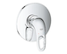 Grohe Eurostyle - Sprchová baterie pod omítku, chrom 24048003